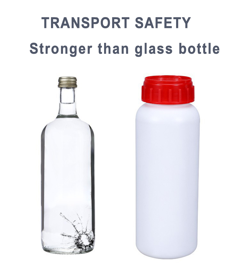 advantage of coex bottles Преимущество бутылок соэкспресса