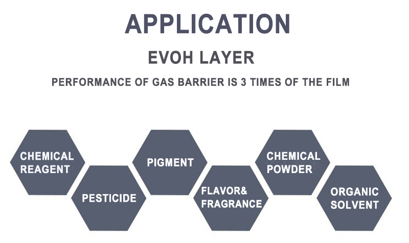 coex bottles application применение бутылок соэкспресса