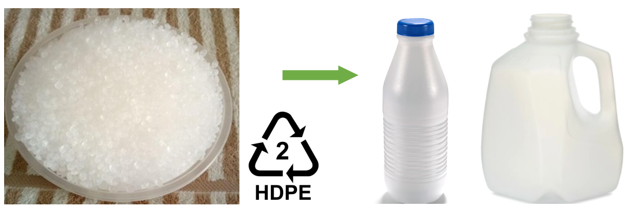 pe milk bottle ПЭ бутылка молока