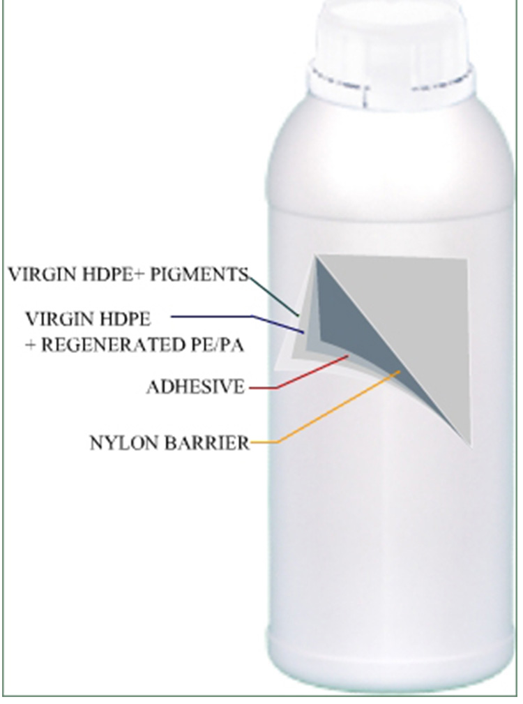 mutilayer-3 многослойный-3