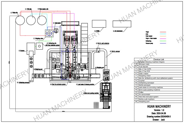 jerry can machine 25L канистра-машина 25л.
