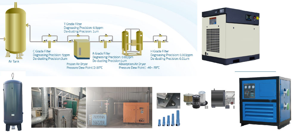 Компрессор винтового типа