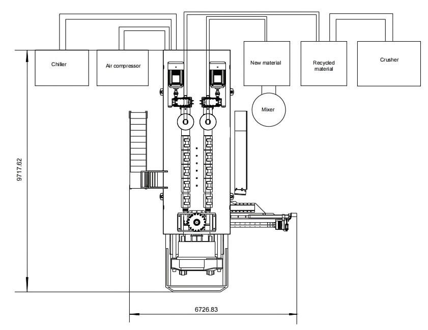Компоновка выдувной машины