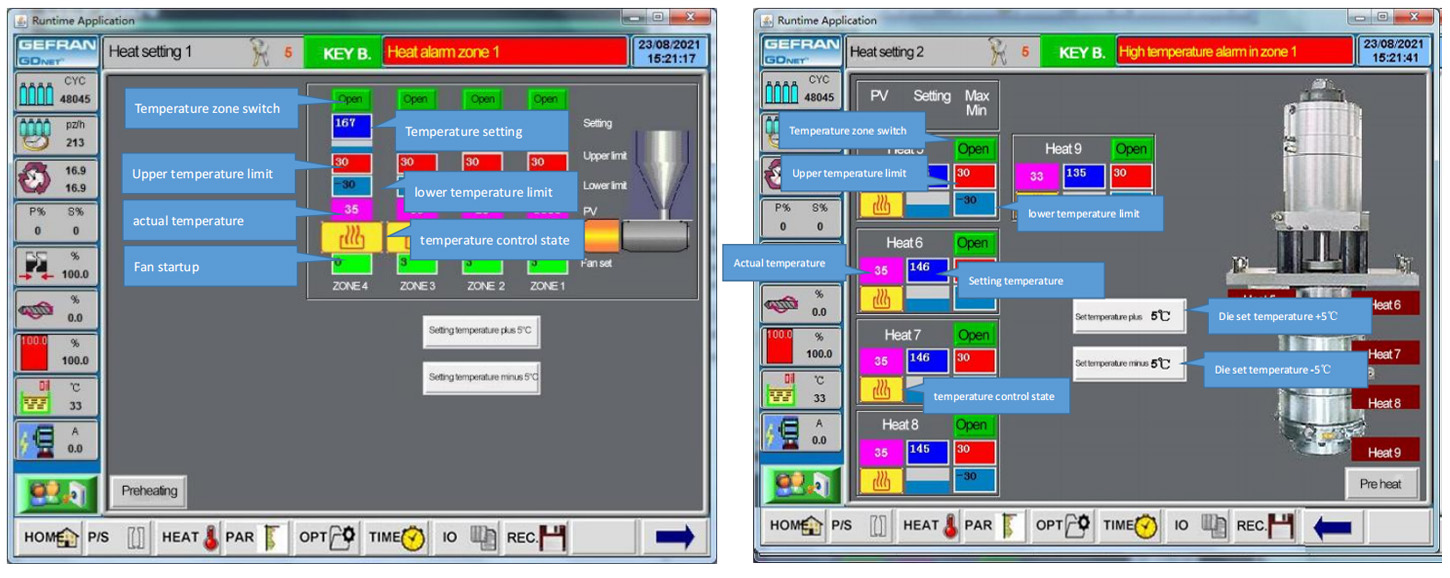 страница нагрева для машины IBC