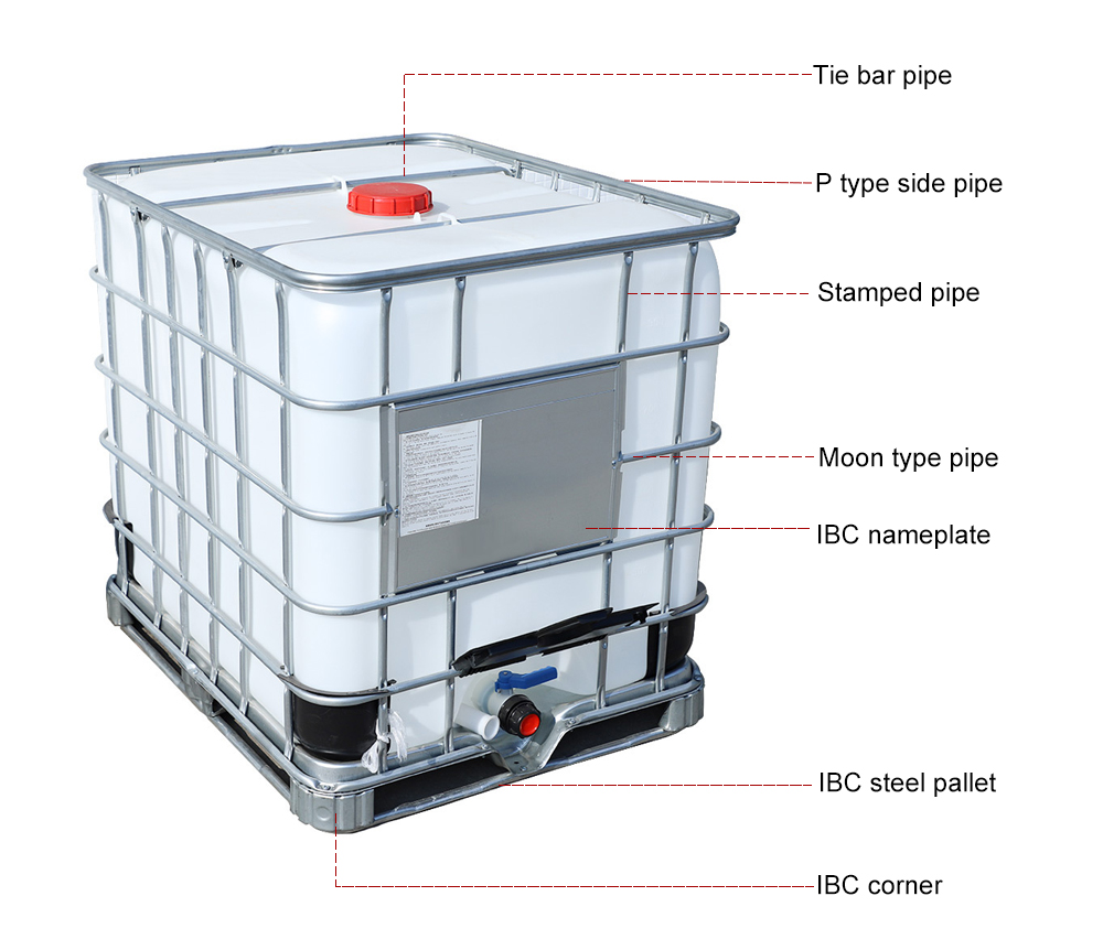 танки IBC