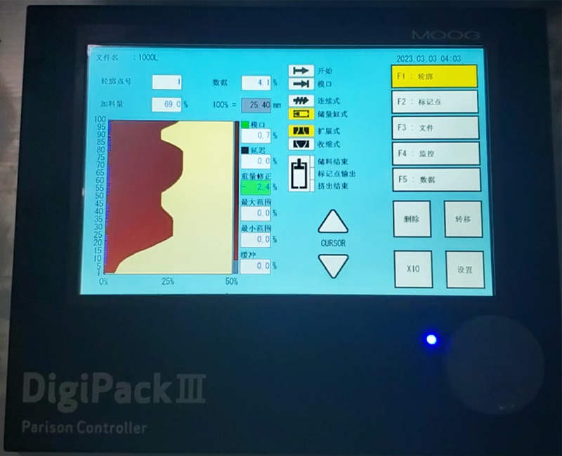 КОНТРОЛЬ ПАРИСОНА