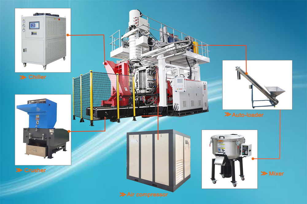 Пластик pp hdpe мужчины женщины дети наполовину полная модель тела манекен выдувное формование машина выдувное формование машина