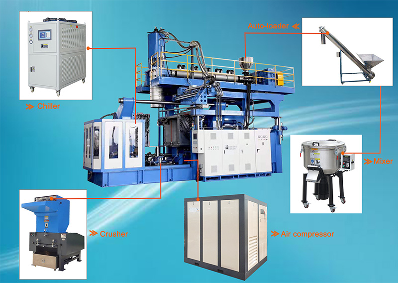 линия выдува ibc